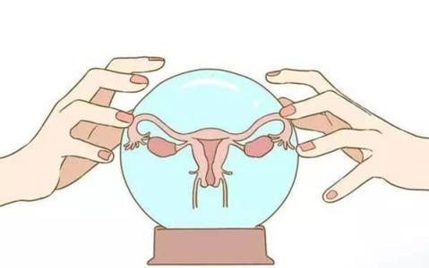 造成女性子宫性不孕的原因