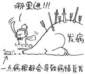 得外阴炎原因?